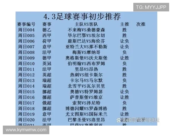 2018年西甲联赛赛程及赛果回顾，重点比赛全解析