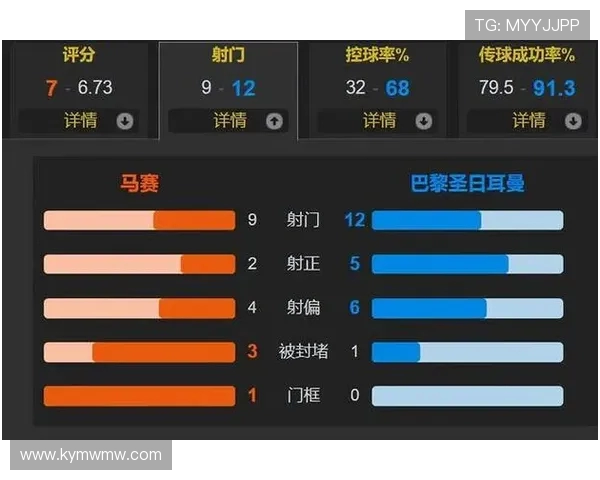 法甲里昂德比胜率的统计与历史数据