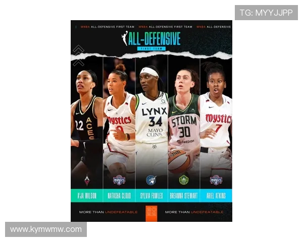 WNBA球星阿贾威尔逊全新第二代签名鞋即将于5月正式上市 WNBA球星阿贾威尔逊全新第二代签名鞋即将于5月正式上市